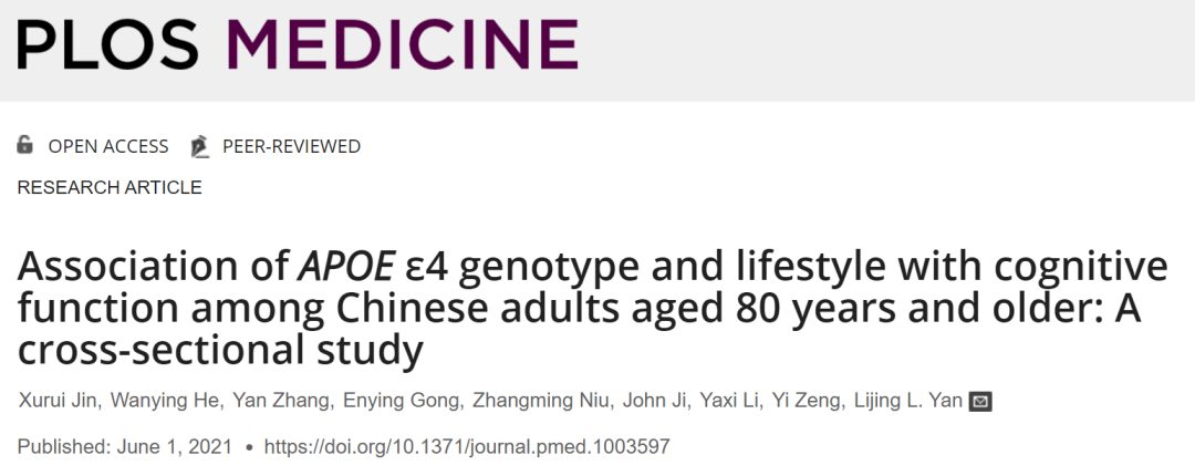 健康的生活方式与认知障碍风险有关吗？(图2)