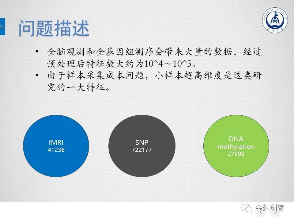 长安大学张懿璞：影像遗传脑科学研究中的HPC问题(图4)