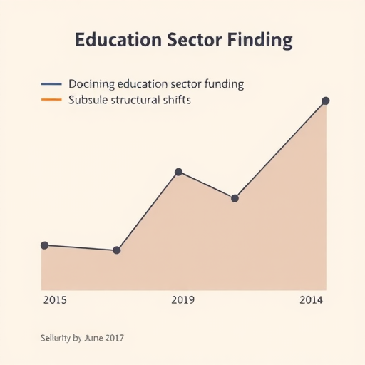 教育科技巨头入局3D打印?好未来正在招人,拓竹、创想、纵维等公司经验者优先(图1) 教育科技巨头入局3D打印?好未来正在招人,拓竹、创想、纵维等公司经验者优先(图1)