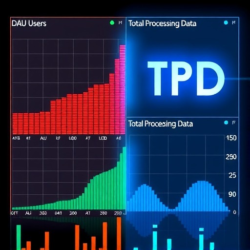 DAU已死，TPD永生(图1)