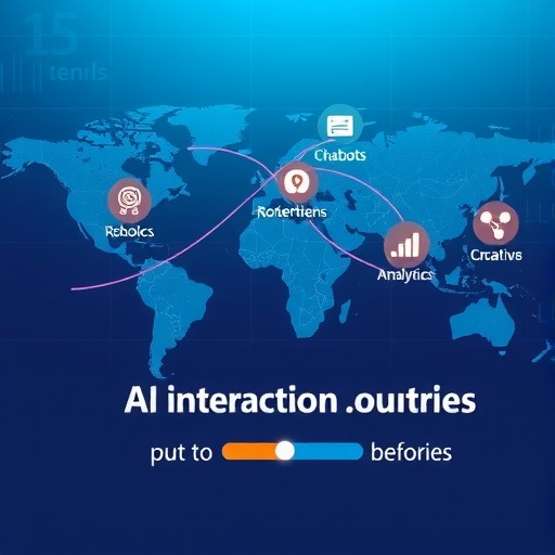 159个国家8万人参与的调查：你到底想要AI做什么？(图1)