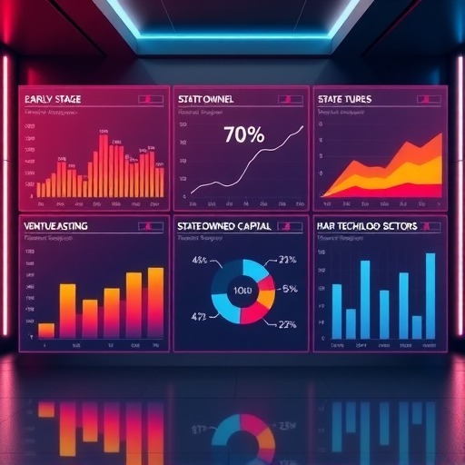 Q1创投报告:72.8%投早期,48.7%国资进场,硬科技吸走七成(图1) Q1创投报告:72.8%投早期,48.7%国资进场,硬科技吸走七成(图1)