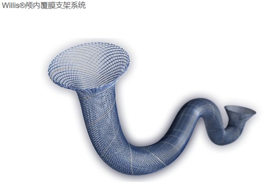 微创脑科学要IPO，支架、弹簧圈产品能撑起脑科学大饼吗？专利行吗？(图1)