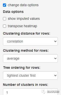 热图绘制的小技巧(图10)