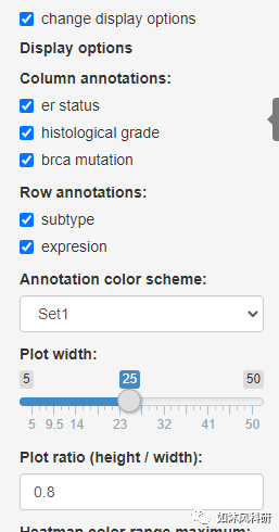 热图绘制的小技巧(图11)