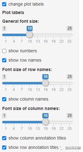 热图绘制的小技巧(图12)