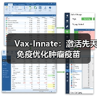 Vax-Innate:激活先天免疫优化肿瘤疫苗(图4) Vax-Innate:激活先天免疫优化肿瘤疫苗(图4)