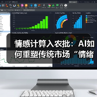 情感计算入农批：AI如何重塑传统市场“情绪生态”？（图1）