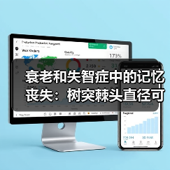 衰老和失智症中的记忆丧失:树突棘头直径可预测老年记忆能力(图4) 衰老和失智症中的记忆丧失:树突棘头直径可预测老年记忆能力(图4)