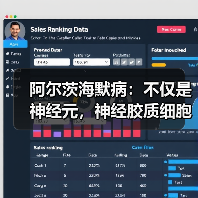 阿尔茨海默病:不仅是神经元,神经胶质细胞也会产生有害蛋白质(图1) 阿尔茨海默病:不仅是神经元,神经胶质细胞也会产生有害蛋白质(图1)