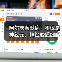 阿尔茨海默病:不仅是神经元,神经胶质细胞也会产生有害蛋白质(图4) 阿尔茨海默病:不仅是神经元,神经胶质细胞也会产生有害蛋白质(图4)