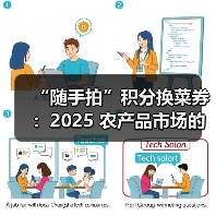 “随手拍”积分换菜券：2025 农产品市场的市民共治生态构建——数智化工具激活基层治理新动能（图1）