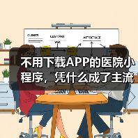 不用下载APP的医院小程序,凭什么成了主流?(图4) 不用下载APP的医院小程序,凭什么成了主流?(图4)