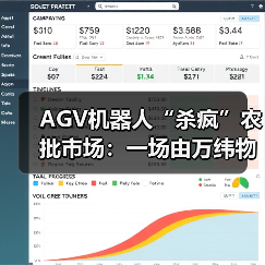 AGV机器人“杀疯”农批市场：一场由万纬物流引发的仓储革命（图1）