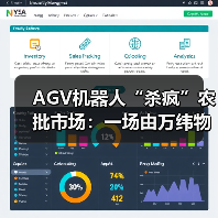 AGV机器人“杀疯”农批市场：一场由万纬物流引发的仓储革命（图4）