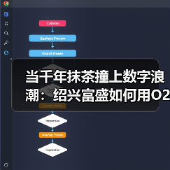 当千年抹茶撞上数字浪潮：绍兴富盛如何用O2O模式改写乡村振兴剧本？（图2）