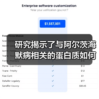 研究揭示了与阿尔茨海默病相关的蛋白质如何影响神经元生长(图4) 研究揭示了与阿尔茨海默病相关的蛋白质如何影响神经元生长(图4)
