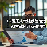 L5级无人驾驶系统落地:AI智能体开发如何重构城市交通生态(图4) L5级无人驾驶系统落地:AI智能体开发如何重构城市交通生态(图4)