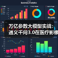 万亿参数大模型实战:通义千问3.0在医疗影像诊断中的精准度突破(图1) 万亿参数大模型实战:通义千问3.0在医疗影像诊断中的精准度突破(图1)
