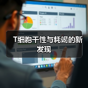 T细胞干性与耗竭的新发现(图2) T细胞干性与耗竭的新发现(图2)