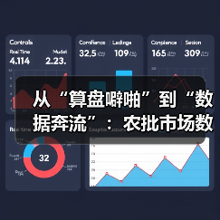 从“算盘噼啪”到“数据奔流”：农批市场数字化转型的生死突围战（图4）