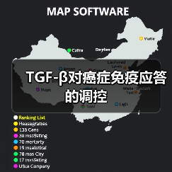 TGF-β对癌症免疫应答的调控(图2) TGF-β对癌症免疫应答的调控(图2)