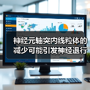 神经元轴突内线粒体的减少可能引发神经退行性疾病(图3) 神经元轴突内线粒体的减少可能引发神经退行性疾病(图3)