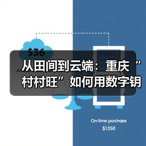 从田间到云端：重庆“村村旺”如何用数字钥匙打开农业新未来？（图1）