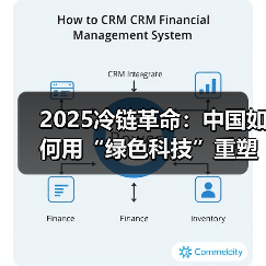 2025冷链革命：中国如何用“绿色科技”重塑全球食品供应链？（图3）