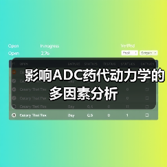 影响ADC药代动力学的多因素分析(图2) 影响ADC药代动力学的多因素分析(图2)