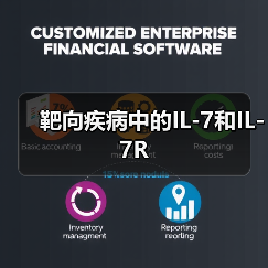 靶向疾病中的IL-7和IL-7R（图3）