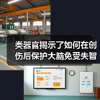 类器官揭示了如何在创伤后保护大脑免受失智和ALS的伤害(图3) 类器官揭示了如何在创伤后保护大脑免受失智和ALS的伤害(图3)