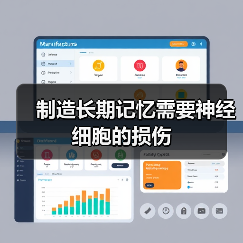 制造长期记忆需要神经细胞的损伤(图4) 制造长期记忆需要神经细胞的损伤(图4)
