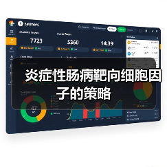 炎症性肠病靶向细胞因子的策略(图1) 炎症性肠病靶向细胞因子的策略(图1)