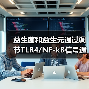 益生菌和益生元通过调节TLR4/NF-kB信号通路,改善过敏性哮喘炎症和肺炎(图1) 益生菌和益生元通过调节TLR4/NF-kB信号通路,改善过敏性哮喘炎症和肺炎(图1)