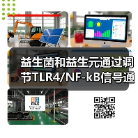 益生菌和益生元通过调节TLR4/NF-kB信号通路,改善过敏性哮喘炎症和肺炎(图2) 益生菌和益生元通过调节TLR4/NF-kB信号通路,改善过敏性哮喘炎症和肺炎(图2)