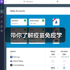 带你了解疫苗免疫学(图1) 带你了解疫苗免疫学(图1)