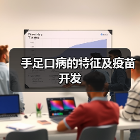 手足口病的特征及疫苗开发(图3) 手足口病的特征及疫苗开发(图3)