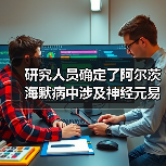 研究人员确定了阿尔茨海默病中涉及神经元易感性的基因(图4) 研究人员确定了阿尔茨海默病中涉及神经元易感性的基因(图4)