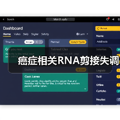 癌症相关RNA剪接失调（图2）