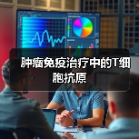 肿瘤免疫治疗中的T细胞抗原(图1) 肿瘤免疫治疗中的T细胞抗原(图1)