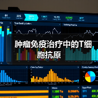 肿瘤免疫治疗中的T细胞抗原(图4) 肿瘤免疫治疗中的T细胞抗原(图4)