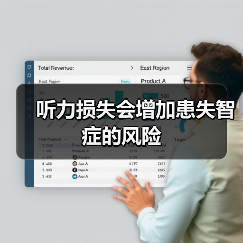 听力损失会增加患失智症的风险(图3) 听力损失会增加患失智症的风险(图3)