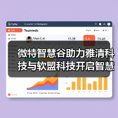 微特智慧谷助力雅清科技与软盟科技开启智慧农业合作新征程(图3) 微特智慧谷助力雅清科技与软盟科技开启智慧农业合作新征程(图3)