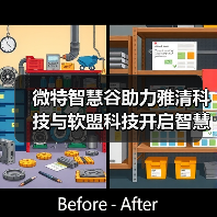 微特智慧谷助力雅清科技与软盟科技开启智慧农业合作新征程(图4) 微特智慧谷助力雅清科技与软盟科技开启智慧农业合作新征程(图4)