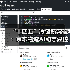 “十四五”冷链新突破:京东物流AI动态温控网络如何改写生鲜电商格局?(图3) “十四五”冷链新突破:京东物流AI动态温控网络如何改写生鲜电商格局?(图3)