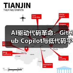 AI驱动代码革命：GitHub Copilot与低代码平台如何重塑开发效率？（图4）