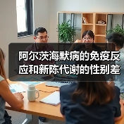 阿尔茨海默病的免疫反应和新陈代谢的性别差异(图3) 阿尔茨海默病的免疫反应和新陈代谢的性别差异(图3)