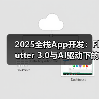 2025全栈App开发：Flutter 3.0与AI驱动下的跨平台UI变革（图3）