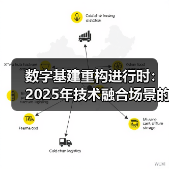数字基建重构进行时：2025年技术融合场景的十大突破口（图3）